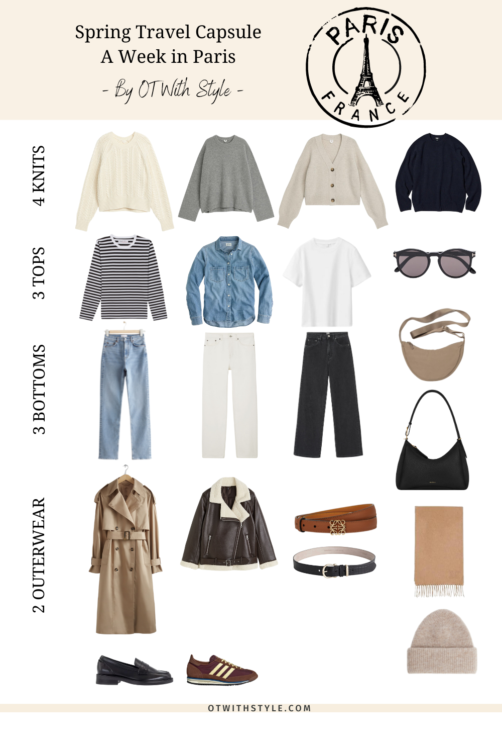 Parisian Spring Travel Capsule 